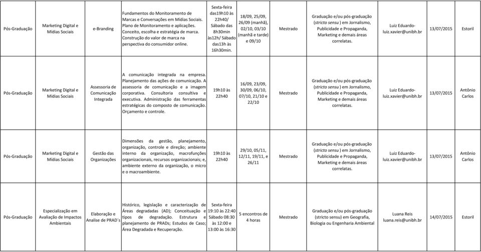 18/09, 25/09, 26/09 (manhã), 02/10, 03/10 (manhã e tarde) e 09/10 Assessoria de Comunicação Integrada A comunicação integrada na empresa. Planejamento das ações de comunicação.