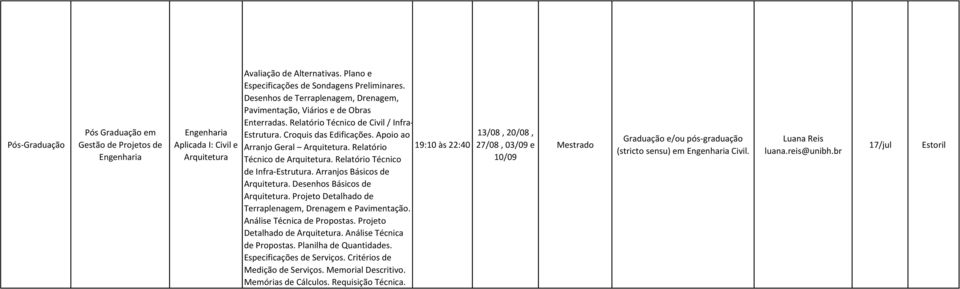 Relatório Técnico de Arquitetura. Relatório Técnico de Infra-Estrutura. Arranjos Básicos de Arquitetura. Desenhos Básicos de Arquitetura. Projeto Detalhado de Terraplenagem, Drenagem e Pavimentação.