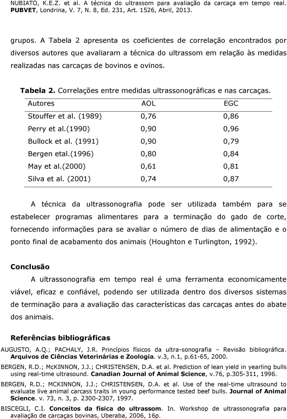 (1996) 0,80 0,84 May et al.(2000) 0,61 0,81 Silva et al.