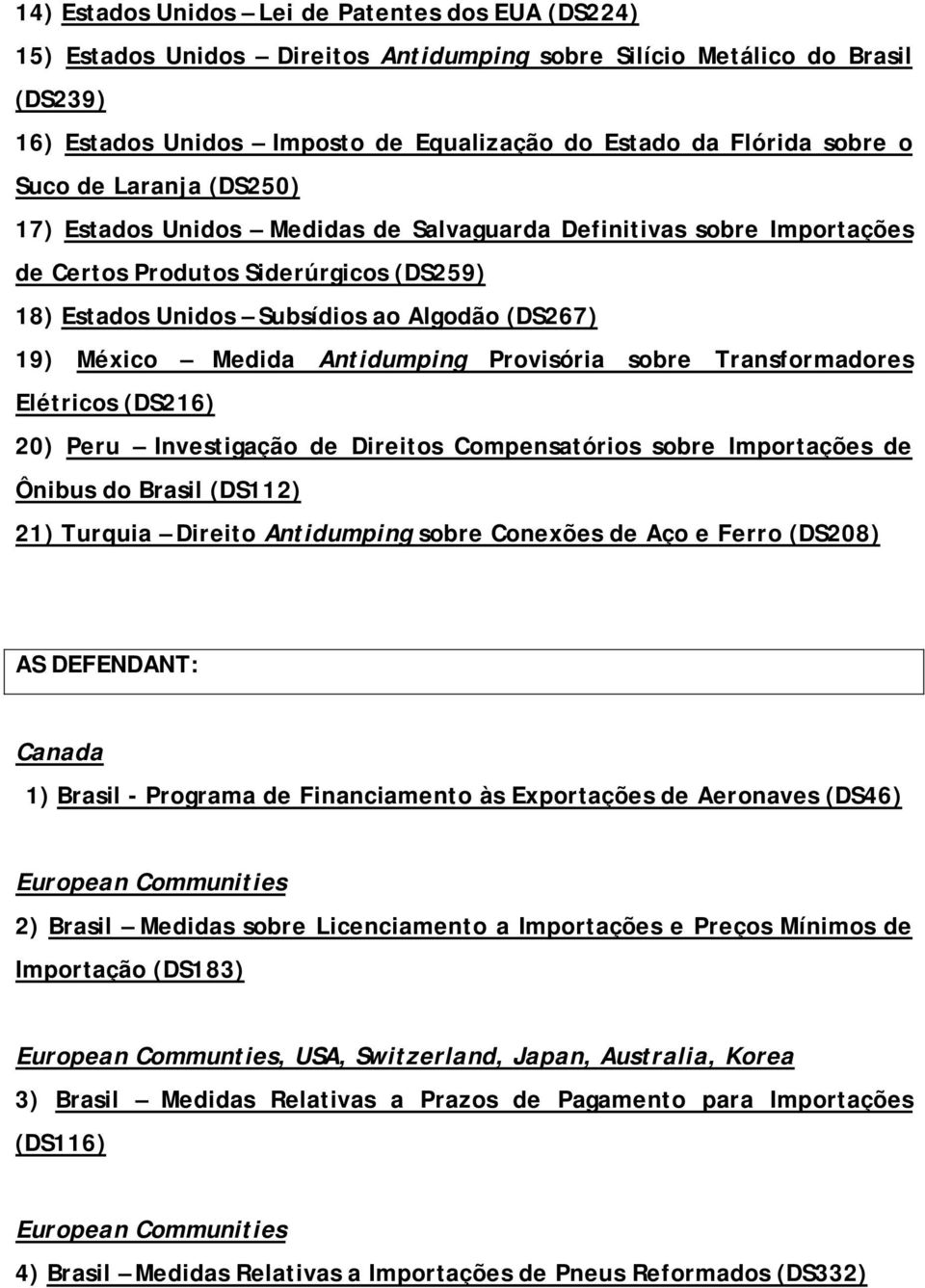 México Medida Antidumping Provisória sobre Transformadores Elétricos (DS216) 20) Peru Investigação de Direitos Compensatórios sobre Importações de Ônibus do Brasil (DS112) 21) Turquia Direito