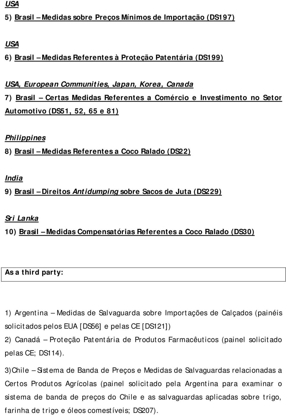 Juta (DS229) Sri Lanka 10) Brasil Medidas Compensatórias Referentes a Coco Ralado (DS30) As a third party: 1) Argentina Medidas de Salvaguarda sobre Importações de Calçados (painéis solicitados pelos