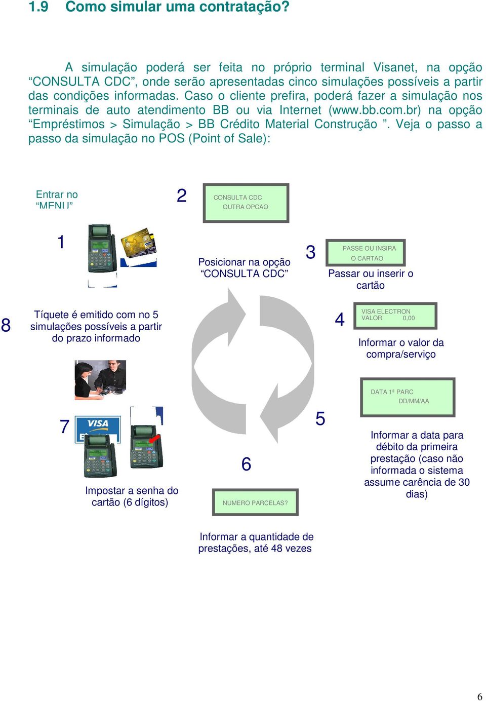 Veja o passo a passo da simulação no POS (Point of Sale): Entrar no MENU 2 CONSULTA CDC OUTRA OPCAO 1 Posicionar na opção CONSULTA CDC 3 PASSE OU INSIRA O CARTAO Passar ou inserir o cartão 8 Tíquete