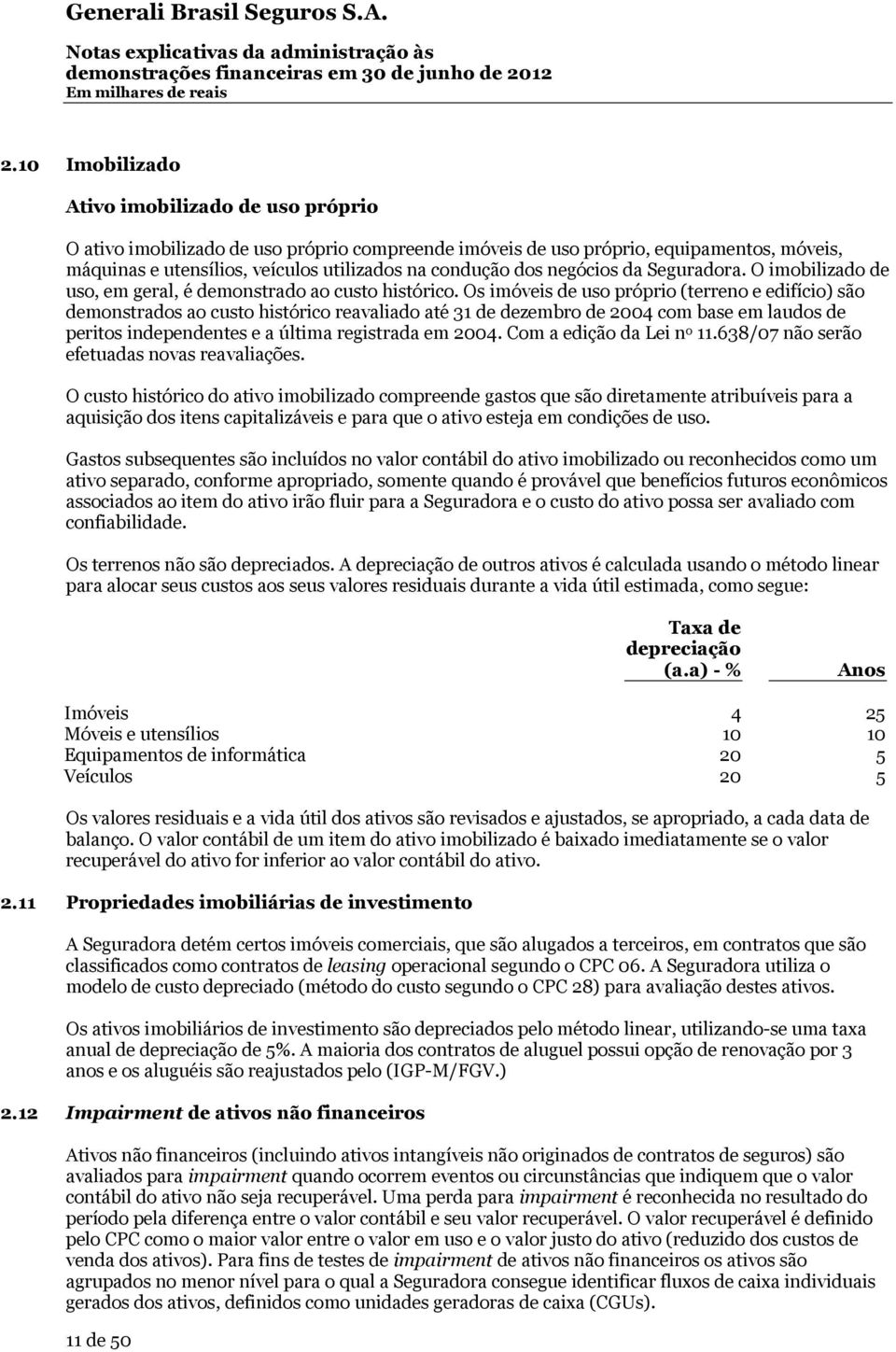 Os imóveis de uso próprio (terreno e edifício) são demonstrados ao custo histórico reavaliado até 31 de de 2004 com base em laudos de peritos independentes e a última registrada em 2004.