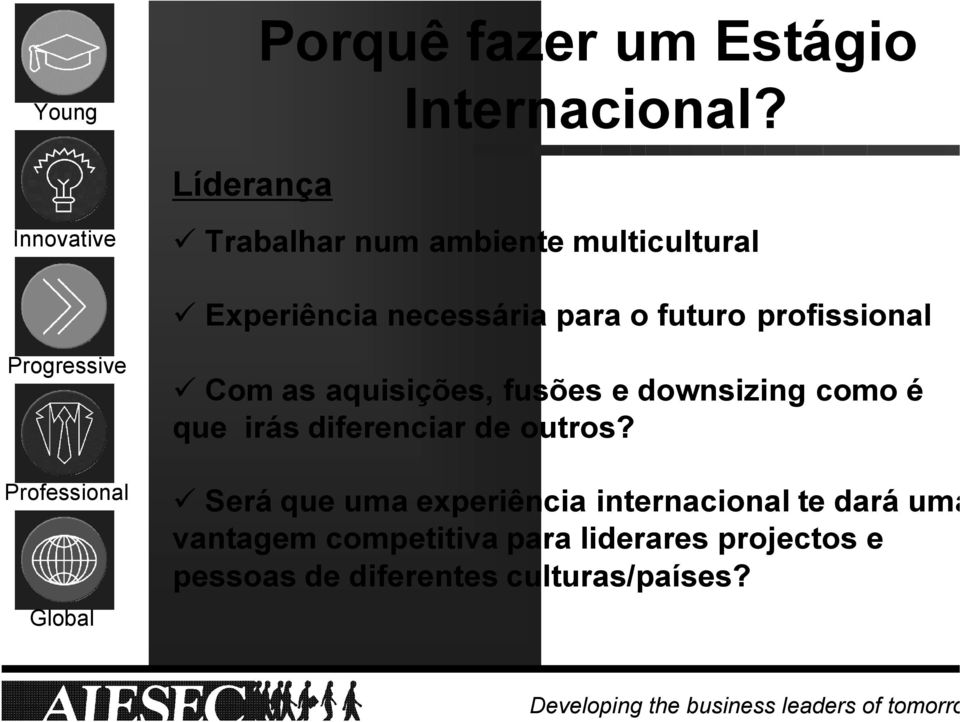 profissional Com as aquisições, fusões e downsizing como é que irás diferenciar de