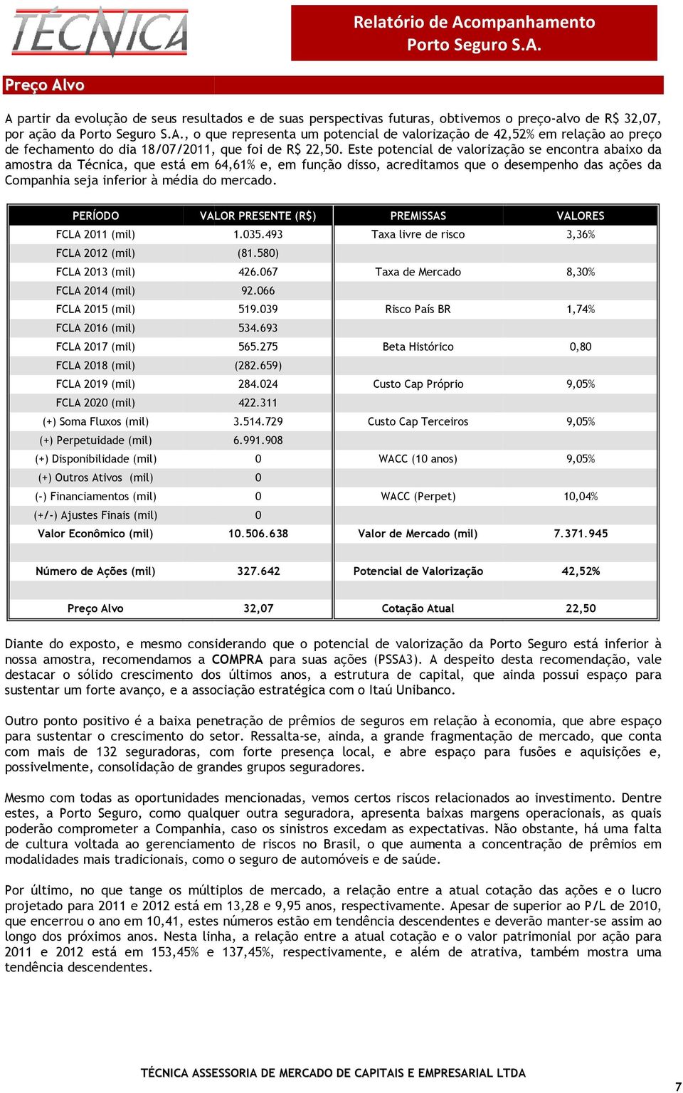 Este potencial de valorização se encontra abaixo da amostra da Técnica, que está em 64,61% e, em função disso, acreditamos que o desempenho das ações da Companhia seja inferior à média do mercado.