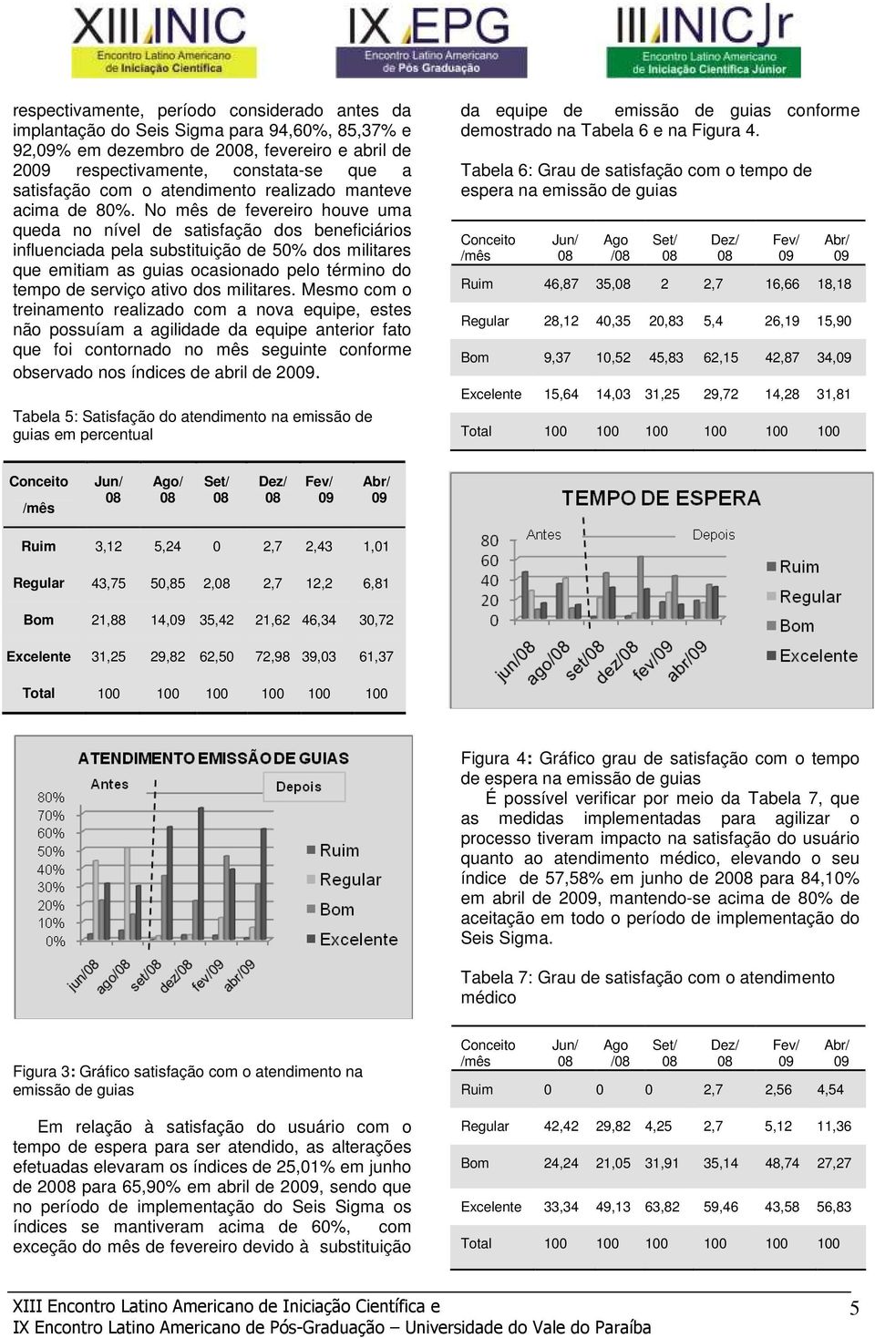 No mês de fevereiro houve uma queda no nível de satisfação dos beneficiários influenciada pela substituição de 50% dos militares que emitiam as guias ocasionado pelo término do tempo de serviço ativo