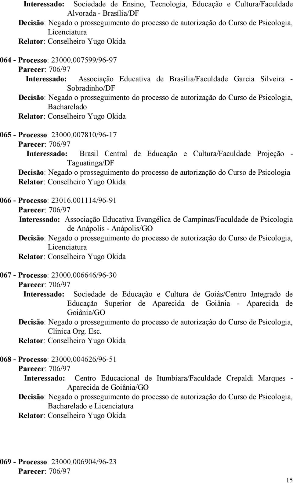 007810/96-17 Interessado: Brasil Central de Educação e Cultura/Faculdade Projeção - Taguatinga/DF 066 - Processo: 23016.