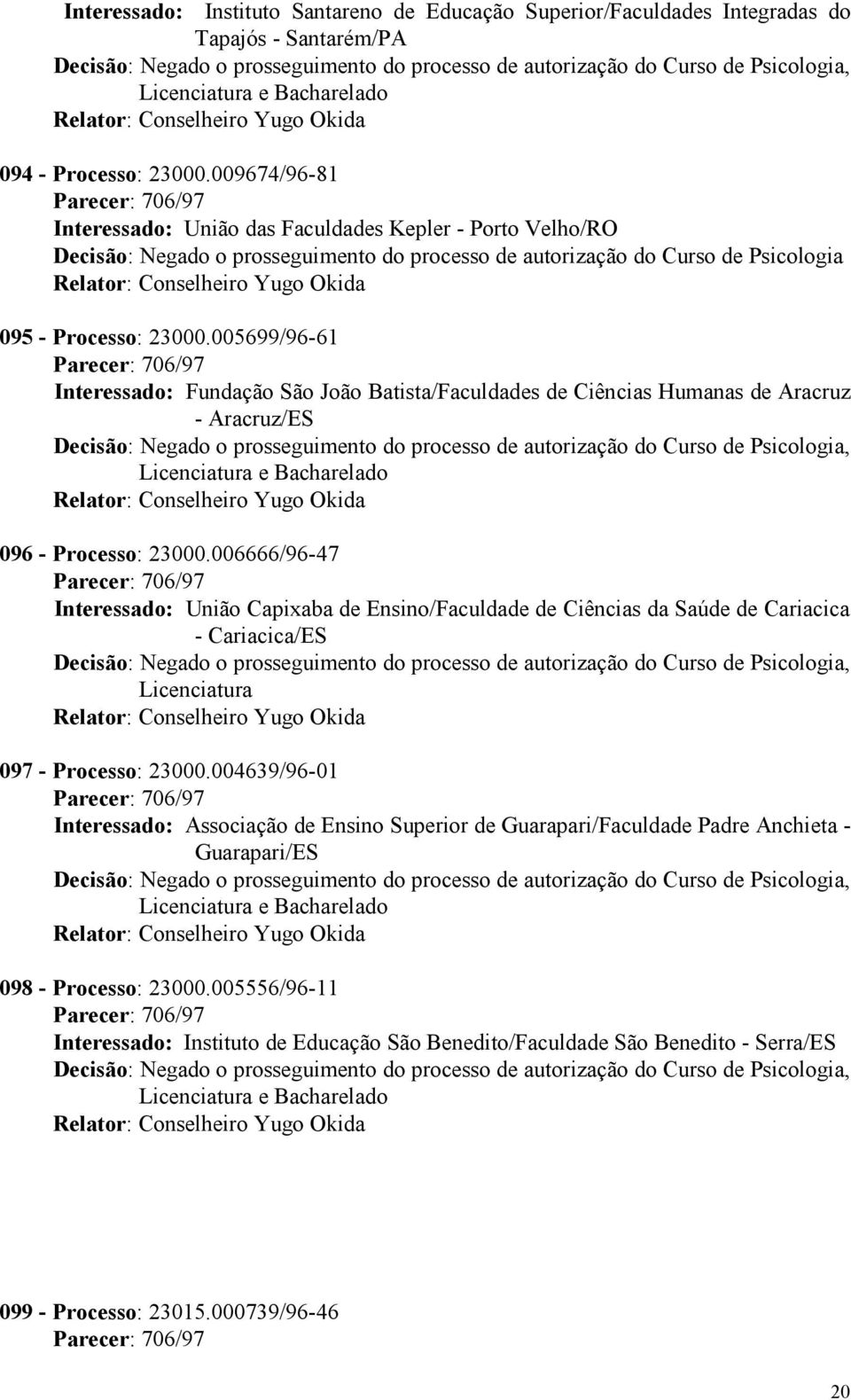005699/96-61 Interessado: Fundação São João Batista/Faculdades de Ciências Humanas de Aracruz - Aracruz/ES 096 - Processo: 23000.