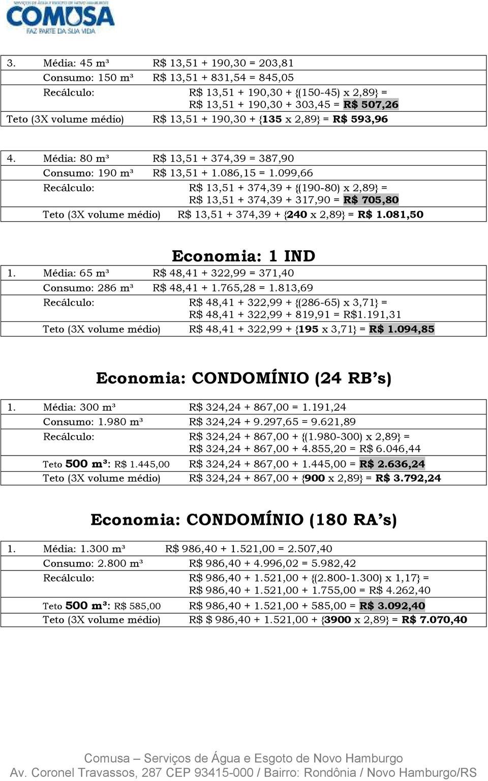 099,66 Recálculo: R$ 13,51 + 374,39 + {(190-80) x 2,89} = R$ 13,51 + 374,39 + 317,90 = R$ 705,80 Teto (3X volume médio) R$ 13,51 + 374,39 + {240 x 2,89} = R$ 1.081,50 Economia: 1 IND 1.