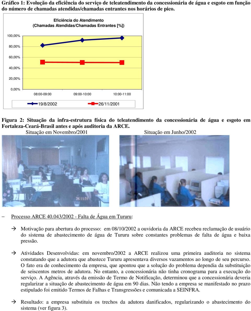 infra-estrutura física do teleatendimento da concessionária de água e esgoto em Fortaleza-Ceará-Brasil antes e após auditoria da ARCE.