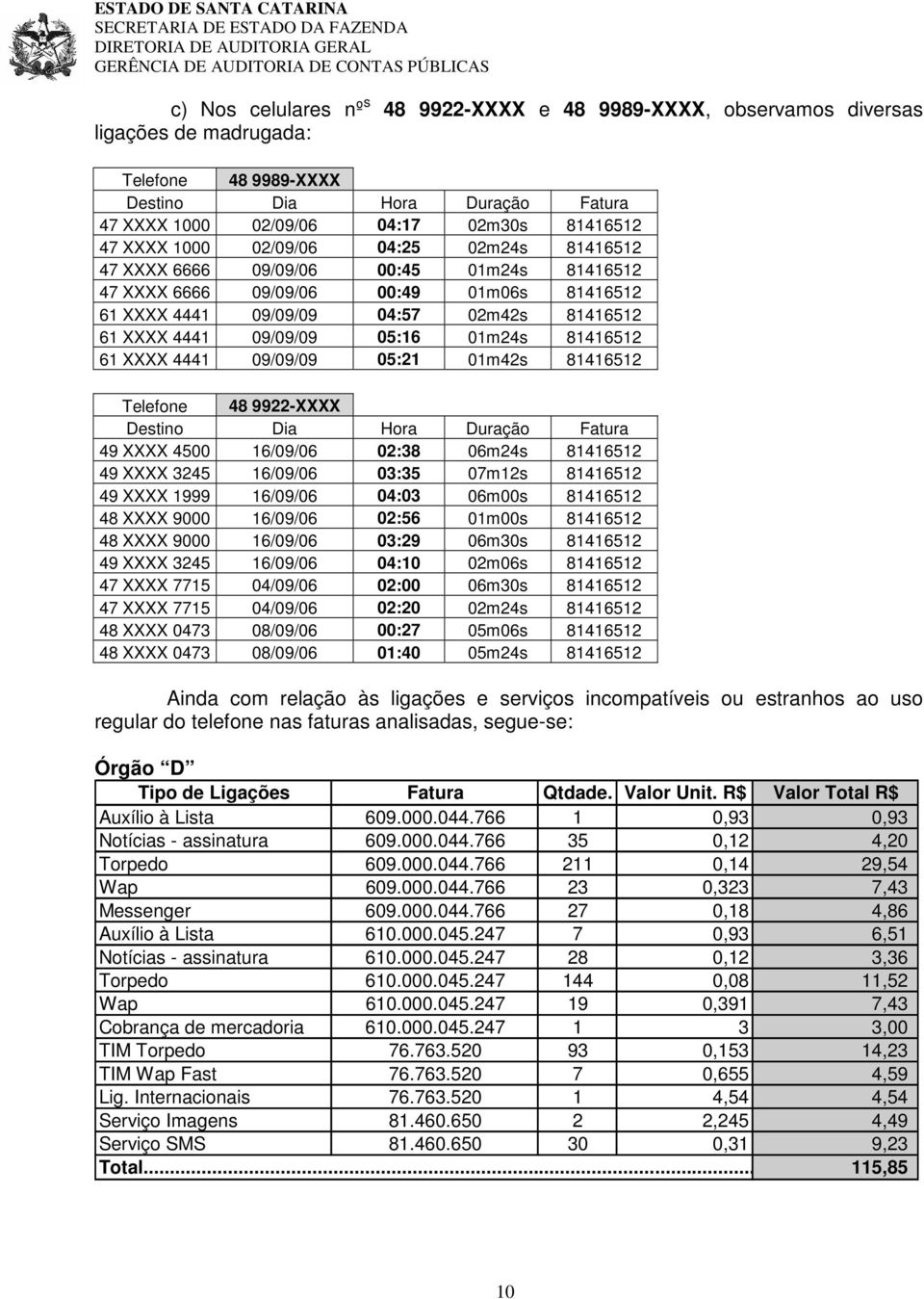 01m24s 81416512 61 XXXX 4441 09/09/09 05:21 01m42s 81416512 Telefone 48 9922-XXXX Destino Dia Hora Duração Fatura 49 XXXX 4500 16/09/06 02:38 06m24s 81416512 49 XXXX 3245 16/09/06 03:35 07m12s