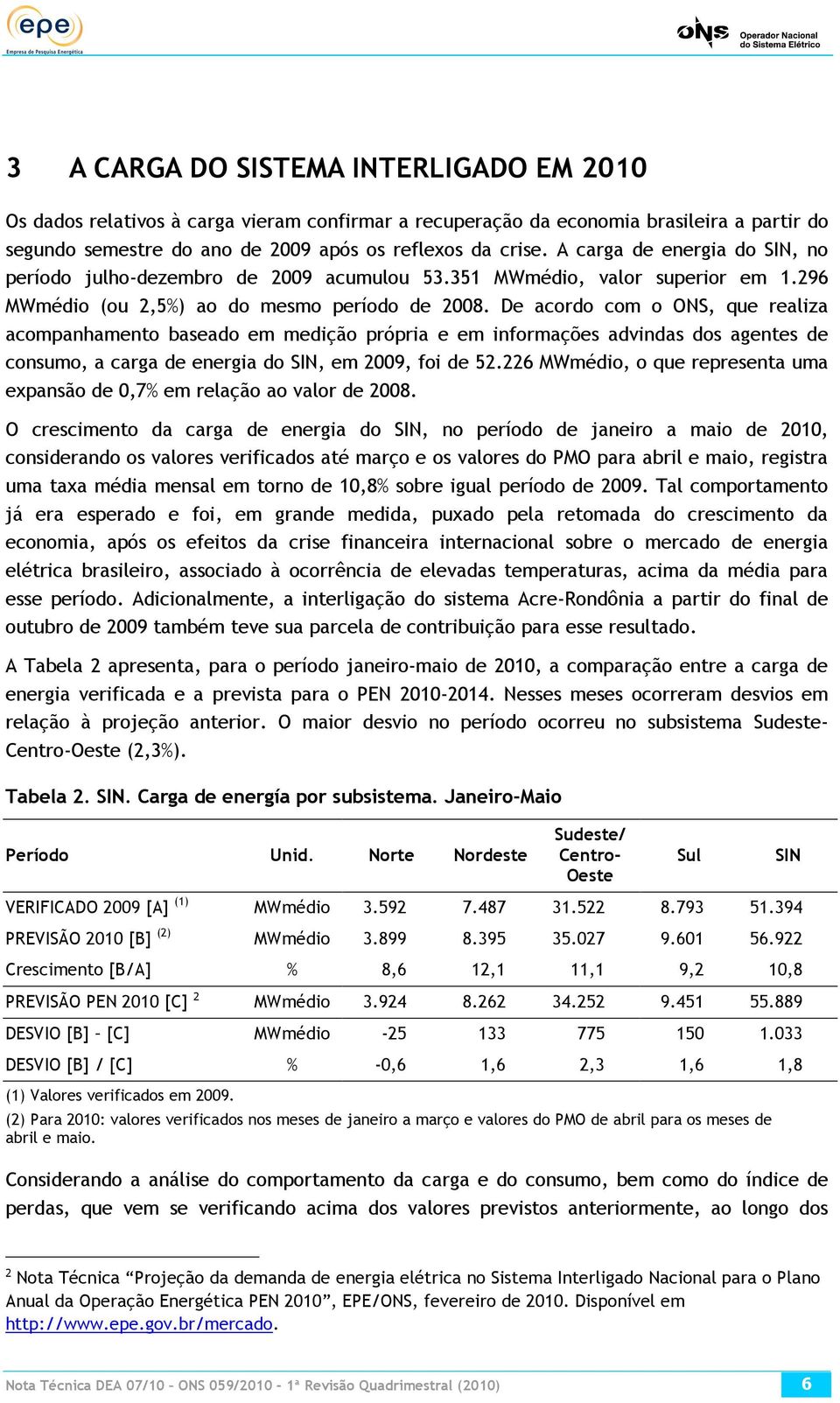 De acordo com o ONS, que realiza acompanhamento baseado em medição própria e em informações advindas dos agentes de consumo, a carga de energia do SIN, em 2009, foi de 52.