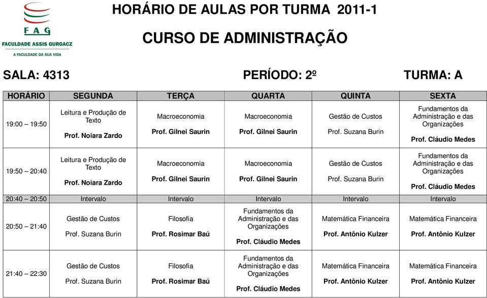 Suzana Burin Fundamentos da Administração e das Organizações Fundamentos da Administração e das Organizações Gestão de Custos Prof.