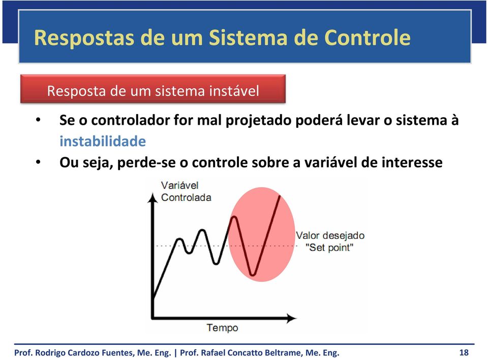 projetado poderá levar o sistema à instabilidade