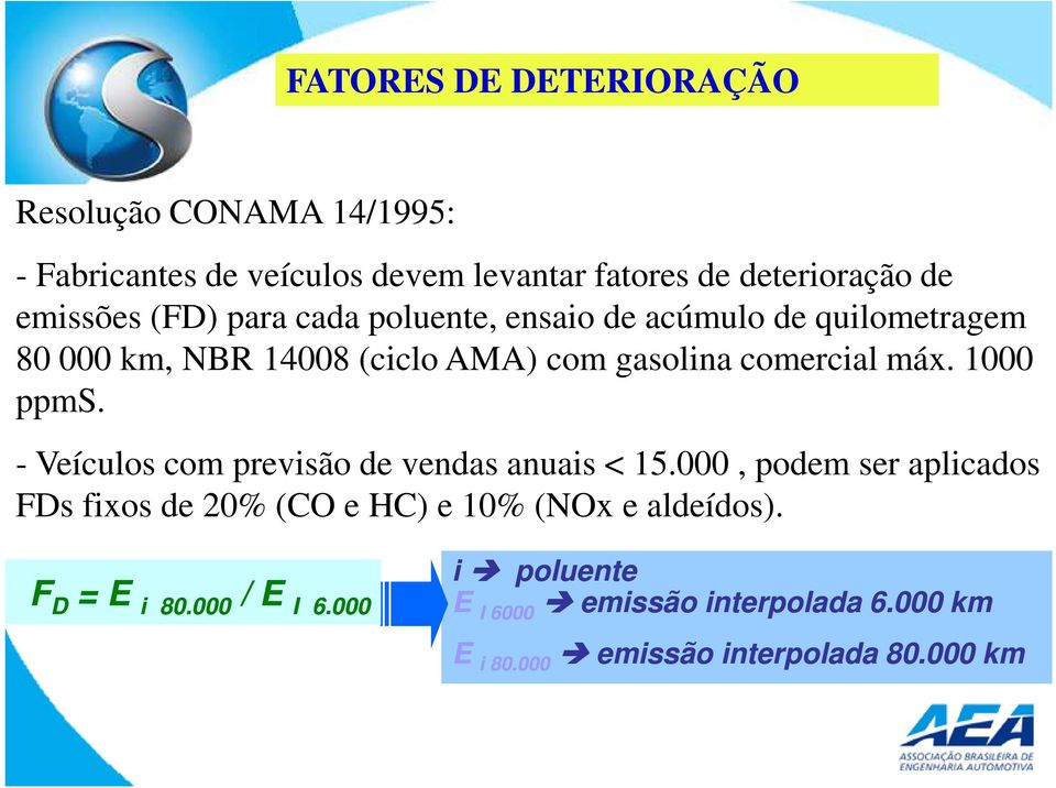 máx. 1000 ppms. - Veículos com previsão de vendas anuais < 15.