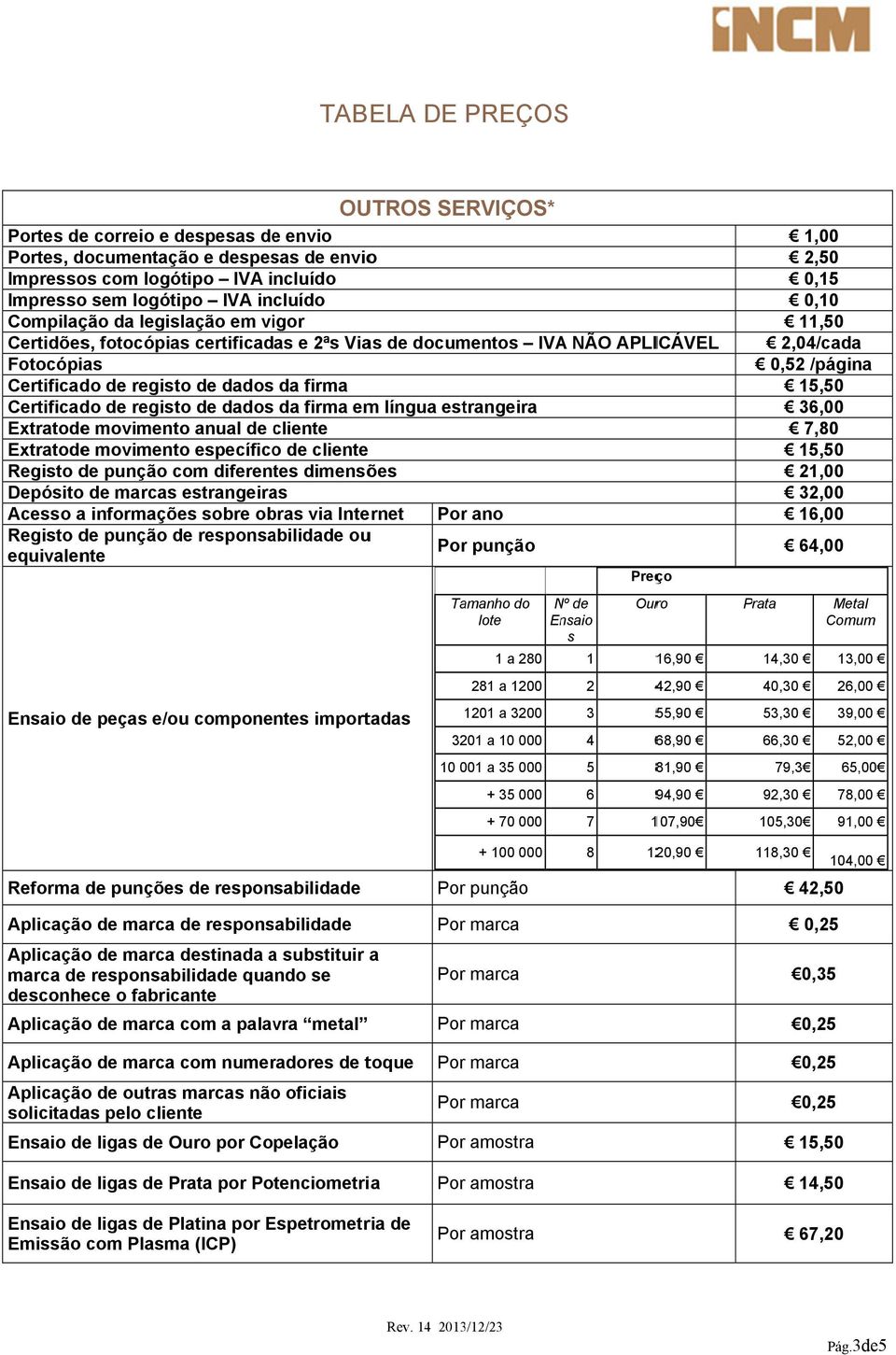 movimento anual de cliente Extratode movimento específico de cliente Reisto de punção com diferentes dimensões Depósito de s estraneiras Acesso a informações sobre obras via Internet ano Reisto de