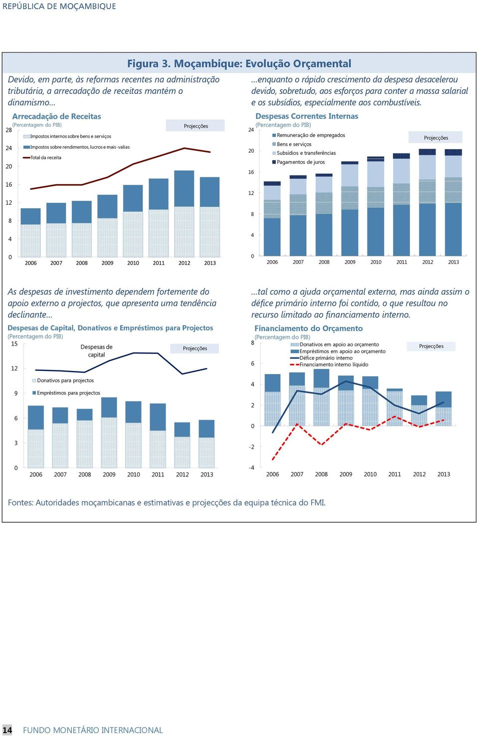 Moçambique: Evolução Orçamental Projecções enquanto o rápido crescimento da despesa desacelerou devido, sobretudo, aos esforços para conter a massa salarial e os subsídios, especialmente aos