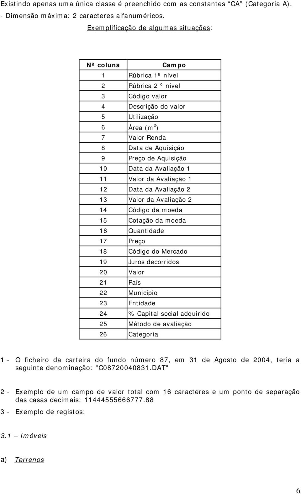 Aquisição 10 Data da Avaliação 1 11 Valor da Avaliação 1 12 Data da Avaliação 2 13 Valor da Avaliação 2 14 Código da moeda 15 Cotação da moeda 16 Quantidade 17 Preço 18 Código do Mercado 19 Juros