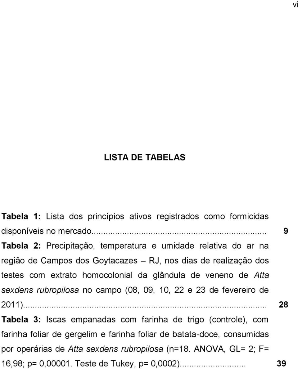 homocolonial da glândula de veneno de Atta sexdens rubropilosa no campo (08, 09, 10, 22 e 23 de fevereiro de 2011).