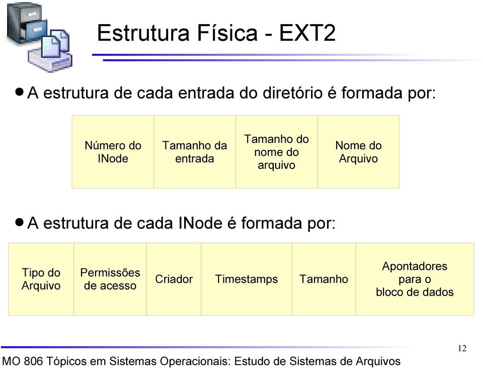 Arquivo A estrutura de cada INode é formada por: Tipo do Arquivo