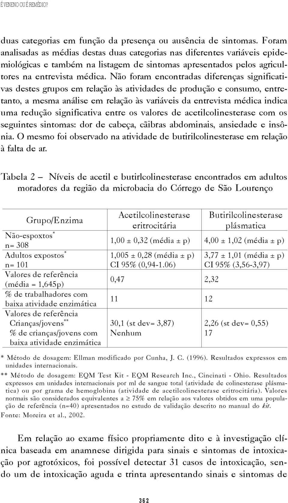 Não foram encontradas diferenças significativas destes grupos em relação às atividades de produção e consumo, entretanto, a mesma análise em relação às variáveis da entrevista médica indica uma