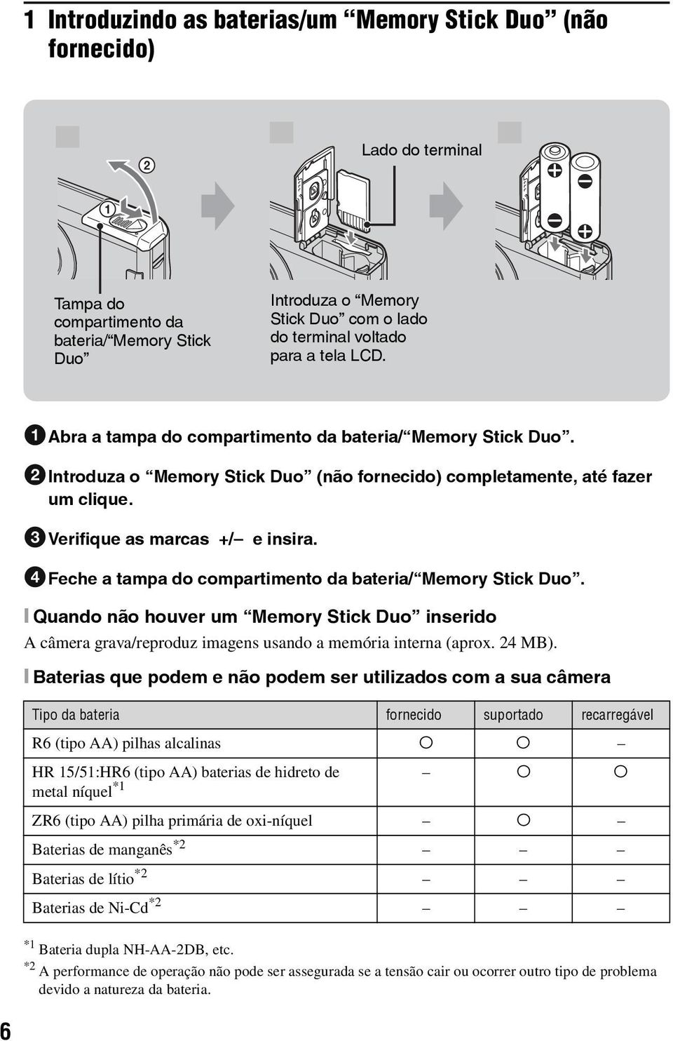 4Feche a tampa do compartimento da bateria/ Memory Stick Duo. [ Quando não houver um Memory Stick Duo inserido A câmera grava/reproduz imagens usando a memória interna (aprox. 24 MB).