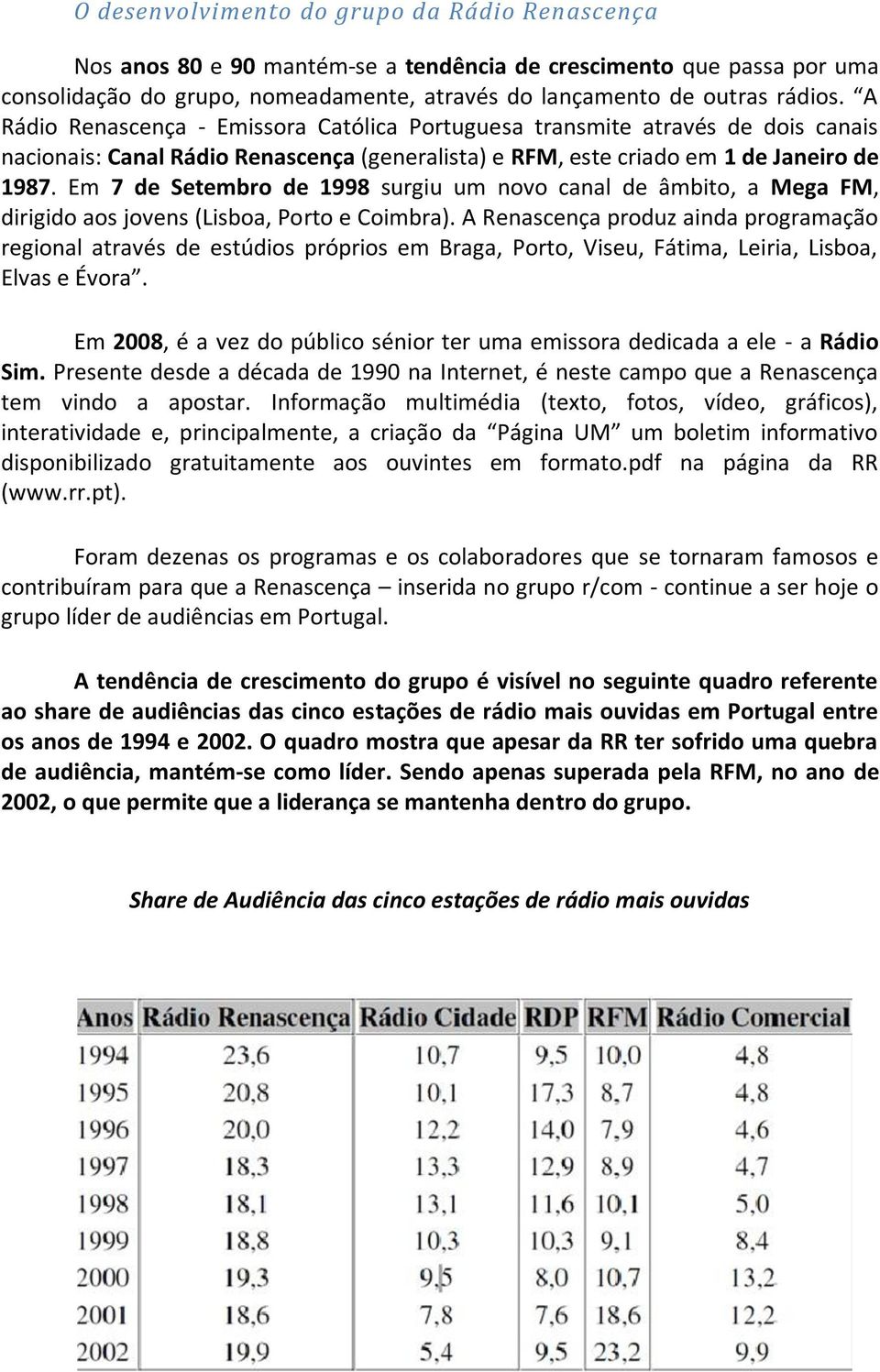 Em 7 de Setembro de 1998 surgiu um novo canal de âmbito, a Mega FM, dirigido aos jovens (Lisboa, Porto e Coimbra).