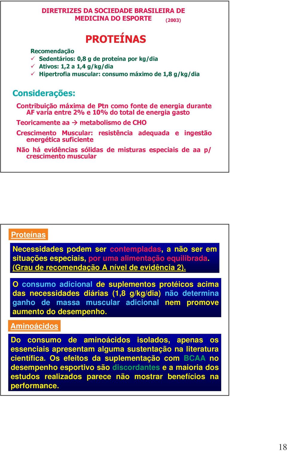 O consumo adicional de suplementos protéicos acima das necessidades diárias (1,8 g/kg/dia) não determina ganho de massa muscular adicional nem promove aumento do desempenho.