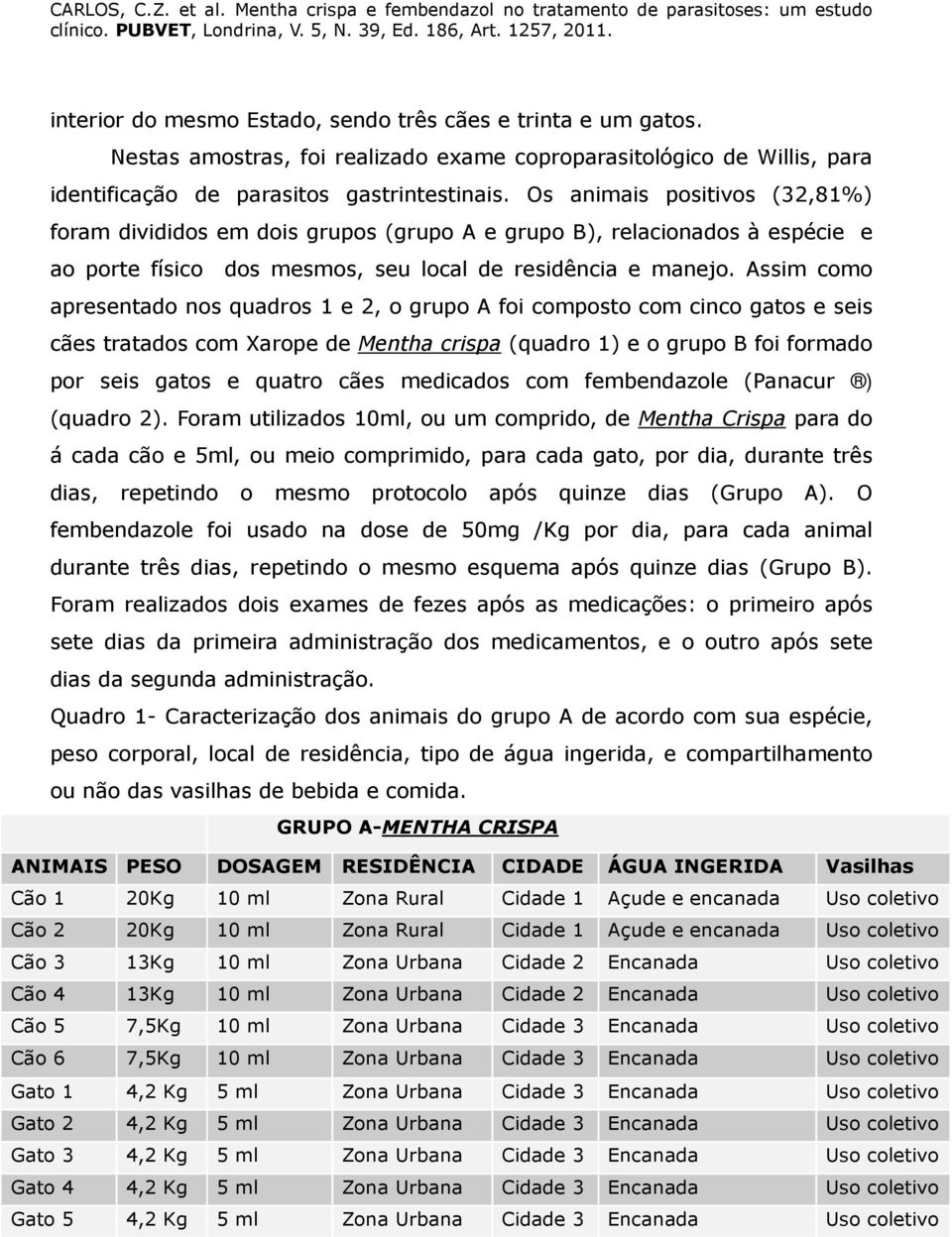 Assim como apresentado nos quadros 1 e 2, o grupo A foi composto com cinco gatos e seis cães tratados com Xarope de Mentha crispa (quadro 1) e o grupo B foi formado por seis gatos e quatro cães