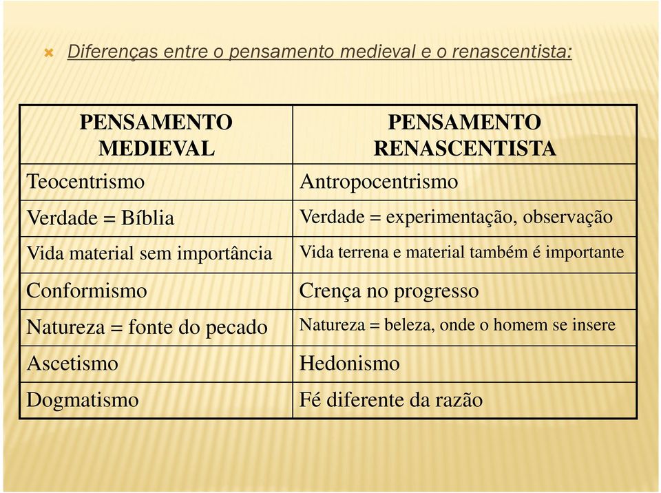 importância Vida terrena e material também é importante Conformismo Crença no progresso Natureza =