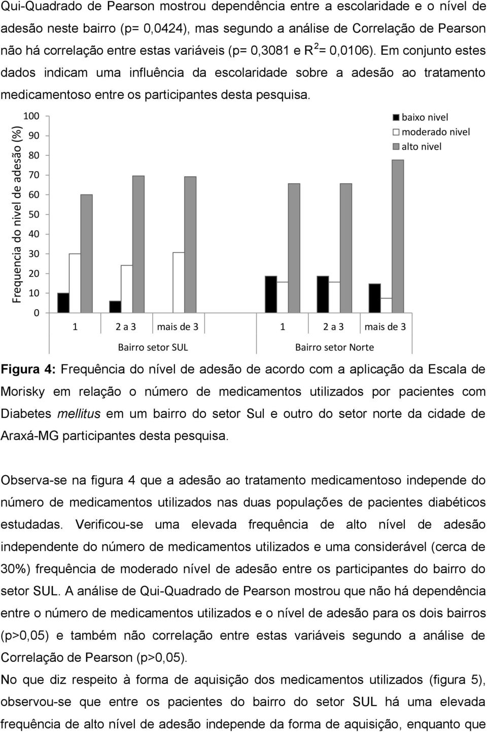 Em conjunto estes dados indicam uma influência da escolaridade sobre a adesão ao tratamento medicamentoso entre os participantes desta pesquisa.