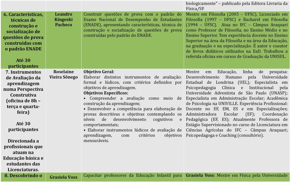 studants das Licnciaturas. 8.