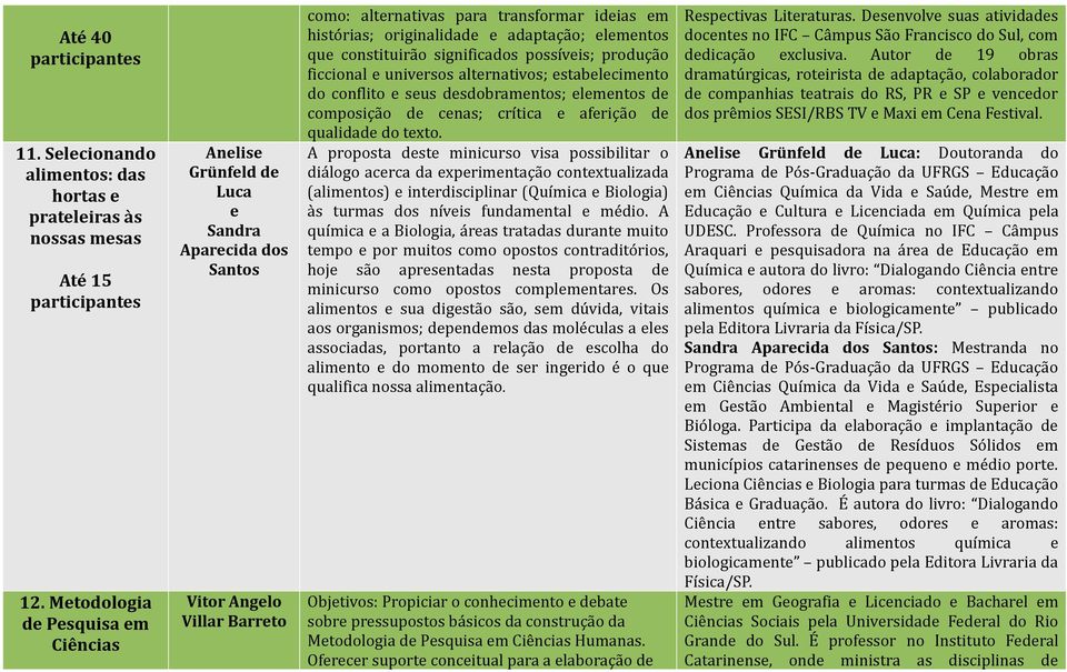 constituirão significados possívis; produção ficcional univrsos altrnativos; stablcimnto do conflito sus dsdobramntos; lmntos d composição d cnas; crítica afrição d qualidad do txto.