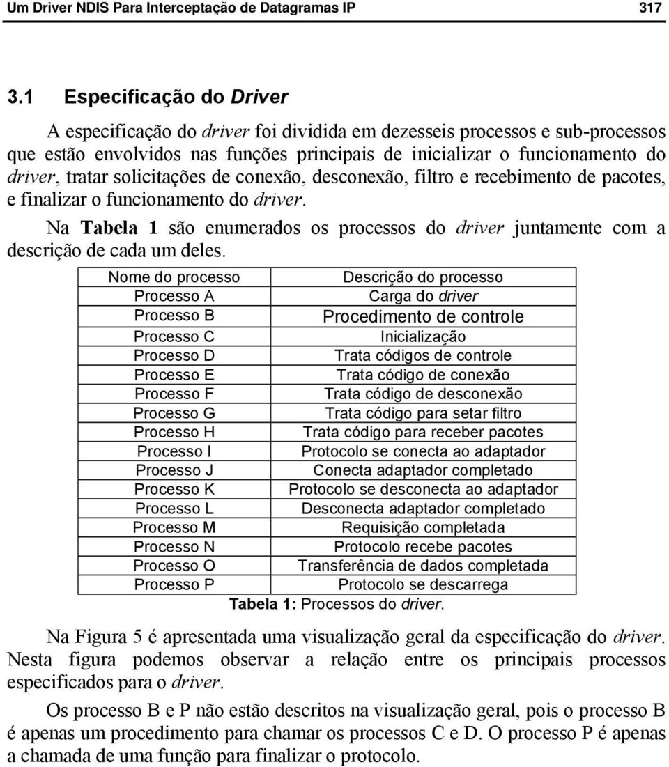 Na Tabela 1 são enumerados os processos do driver juntamente com a descrição de cada um deles.