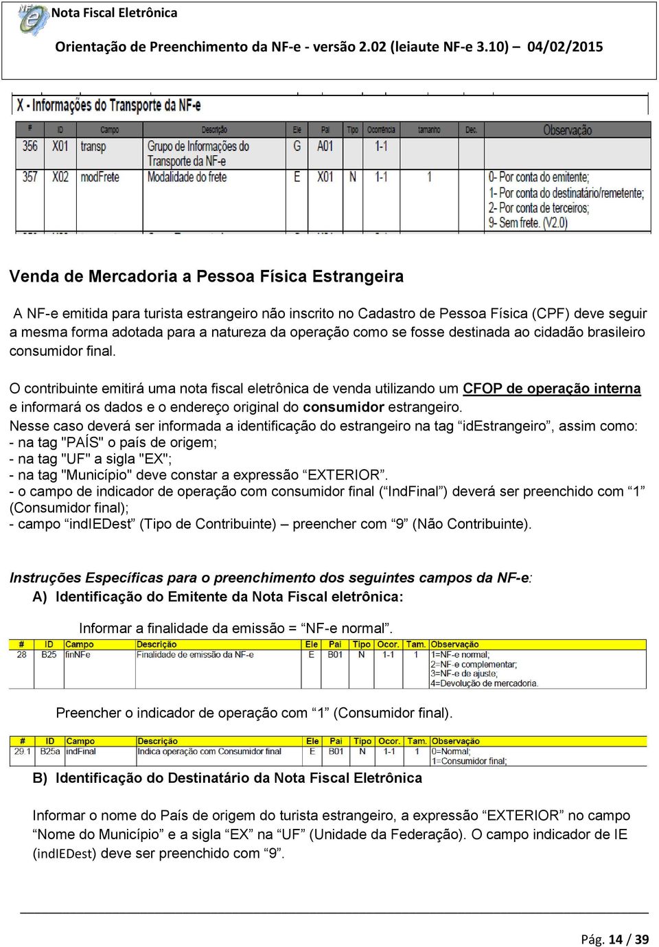 O contribuinte emitirá uma nota fiscal eletrônica de venda utilizando um CFOP de operação interna e informará os dados e o endereço original do consumidor estrangeiro.