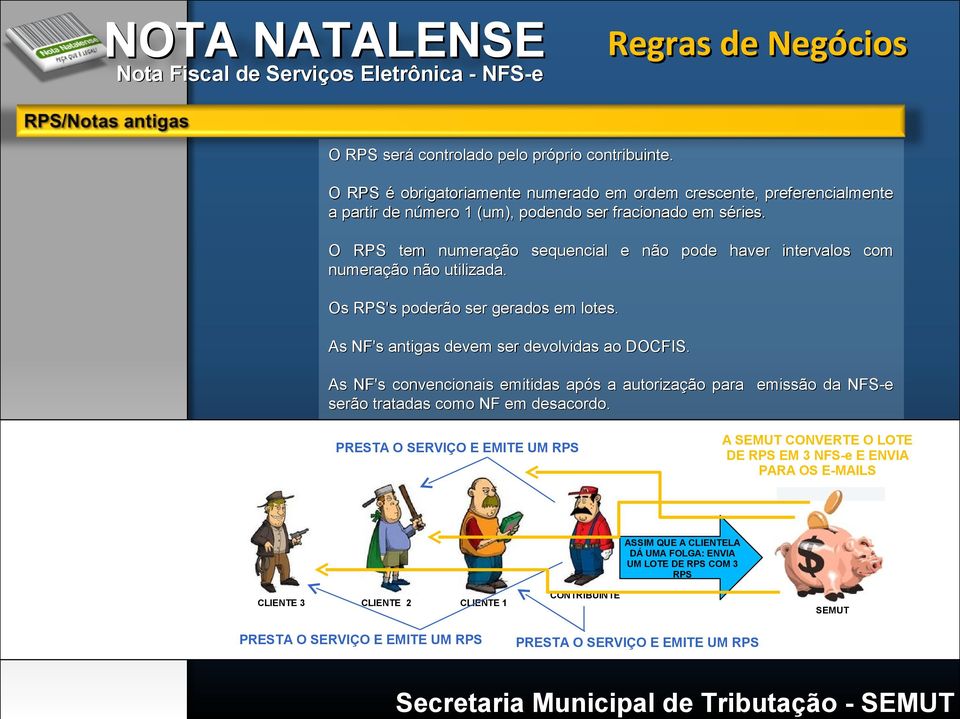 As NF's convencionais emitidas após a autorização para emissão da NFS-e serão tratadas como NF em desacordo.