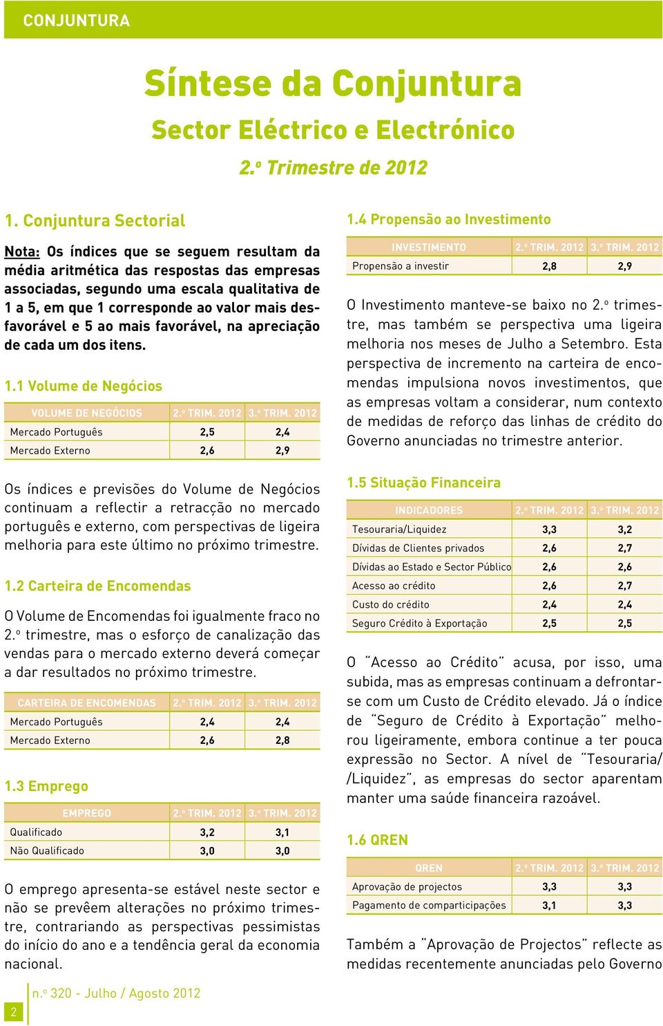 desfavorável e 5 ao mais favorável, na apreciação de cada um dos itens. 1.1 Volume de Negócios Volume de Negócios 2. o trim.