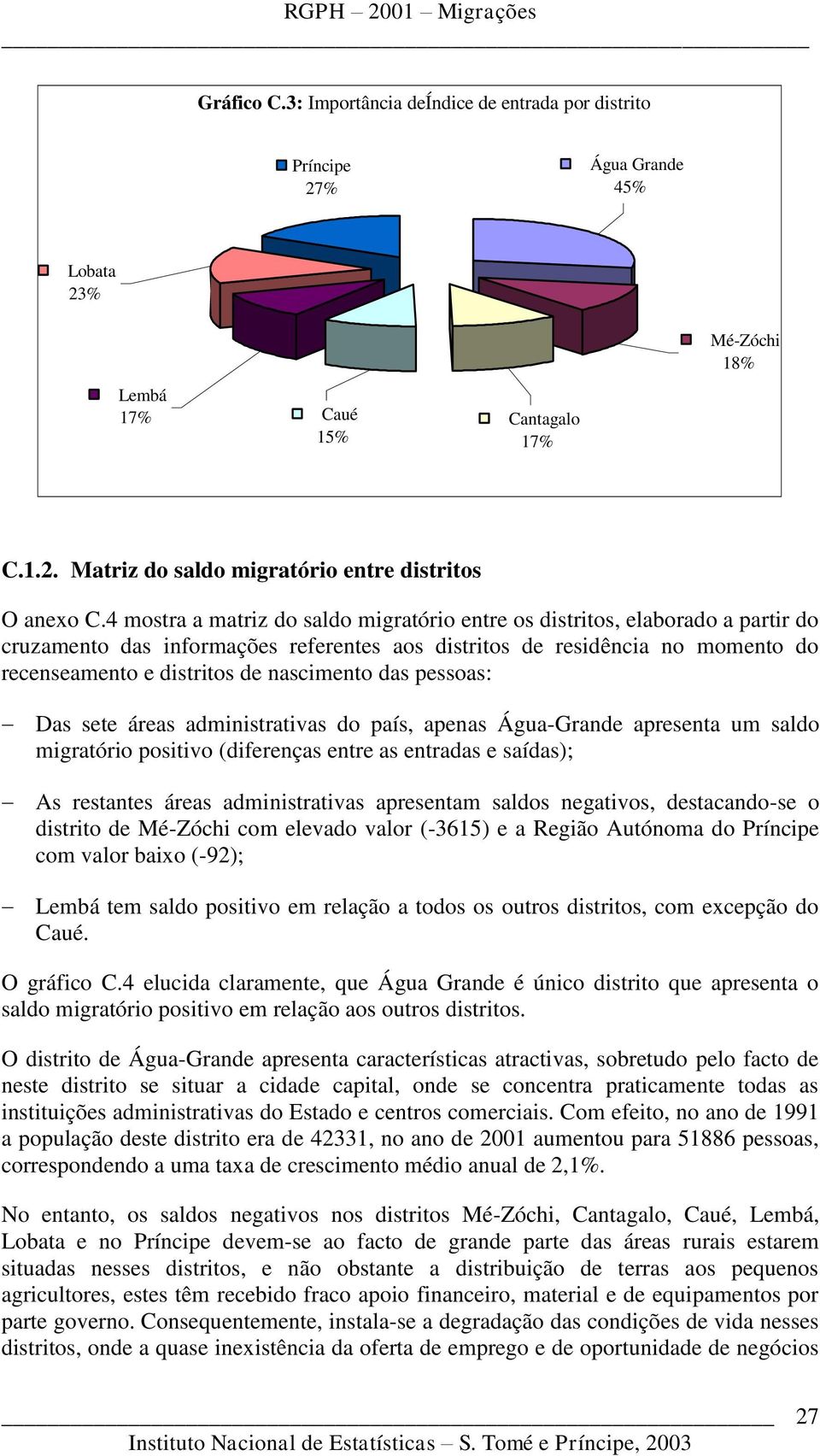 das pessoas: Das sete áreas administrativas do país, apenas Água-Grande apresenta um saldo migratório positivo (diferenças entre as entradas e saídas); As restantes áreas administrativas apresentam