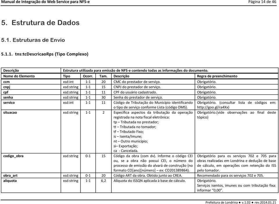 Obrigatório. senha xsd:string 1-1 30 Senha do prestador de serviço. Obrigatório. servico xsd:int 1-1 11 Código de Tributação do Município identificando o tipo de serviço conforme Lista (código DMS).