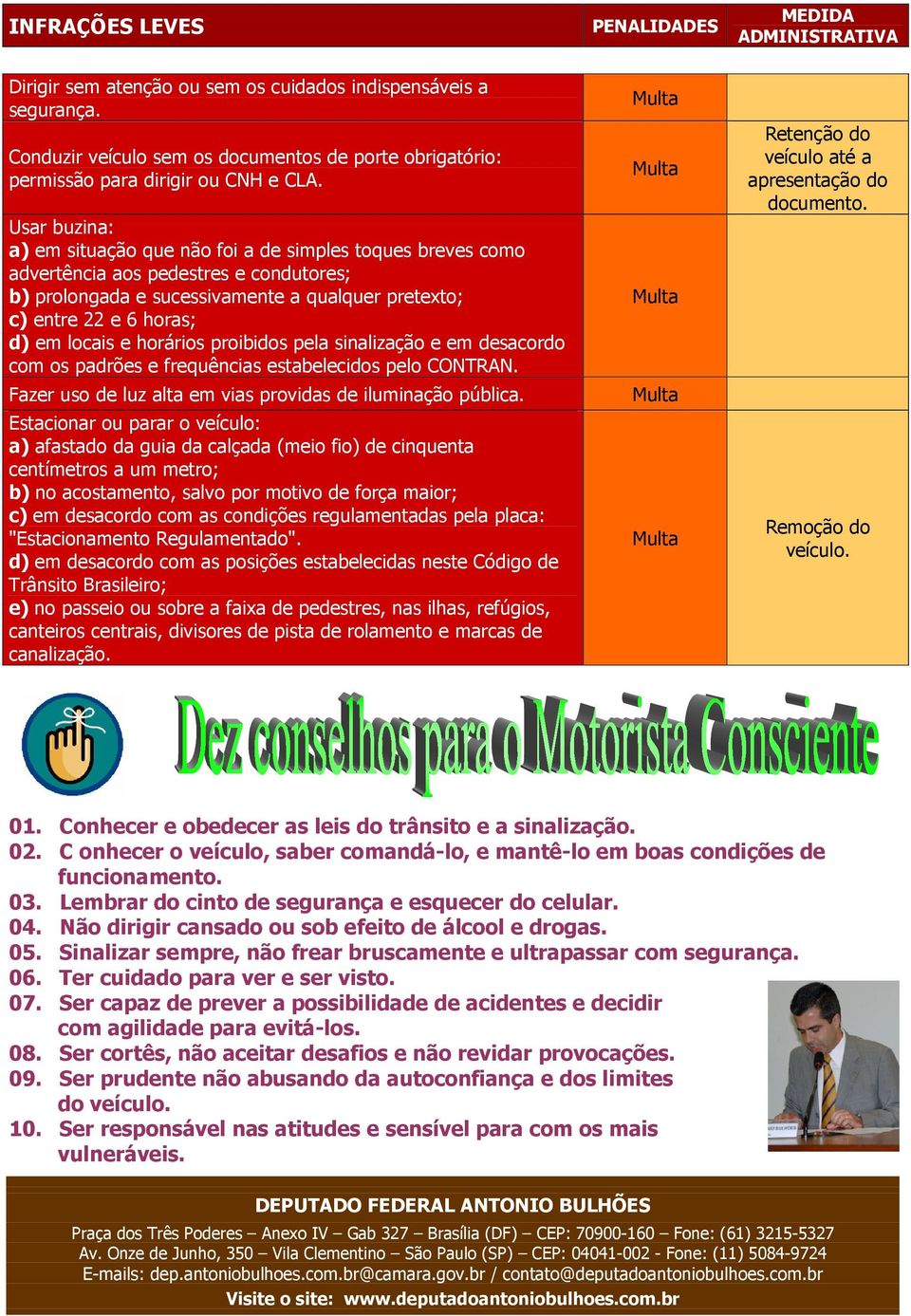 Usar buzina: a) em situação que não foi a de simples toques breves como advertência aos pedestres e condutores; b) prolongada e sucessivamente a qualquer pretexto; c) entre 22 e 6 horas; d) em locais