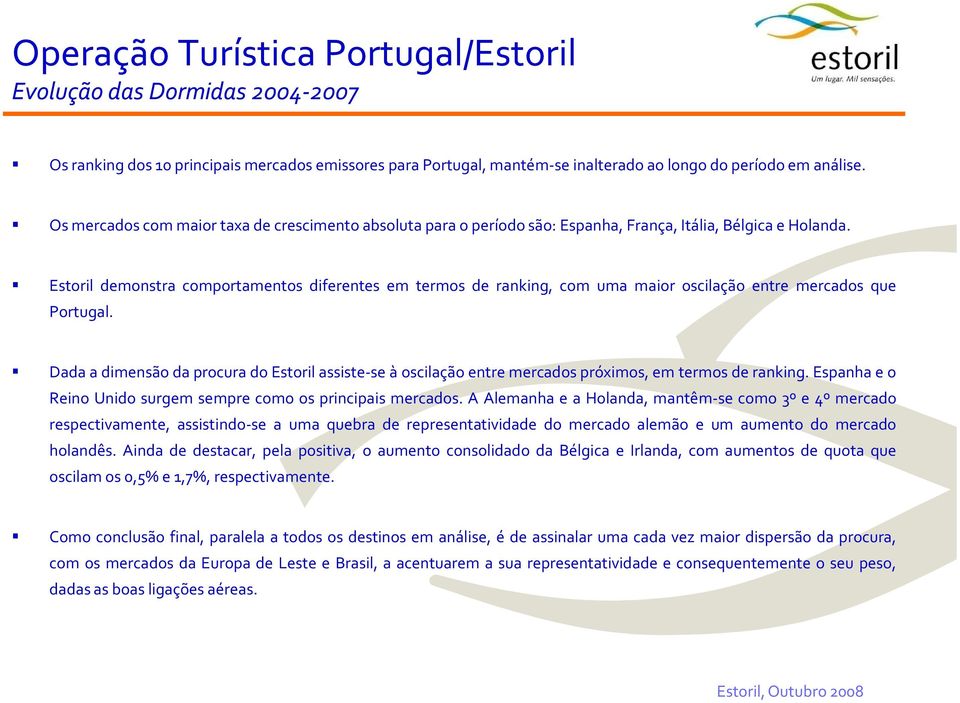 Estoril demonstra comportamentos diferentes em termos de ranking, com uma maior oscilação entre mercados que Portugal.