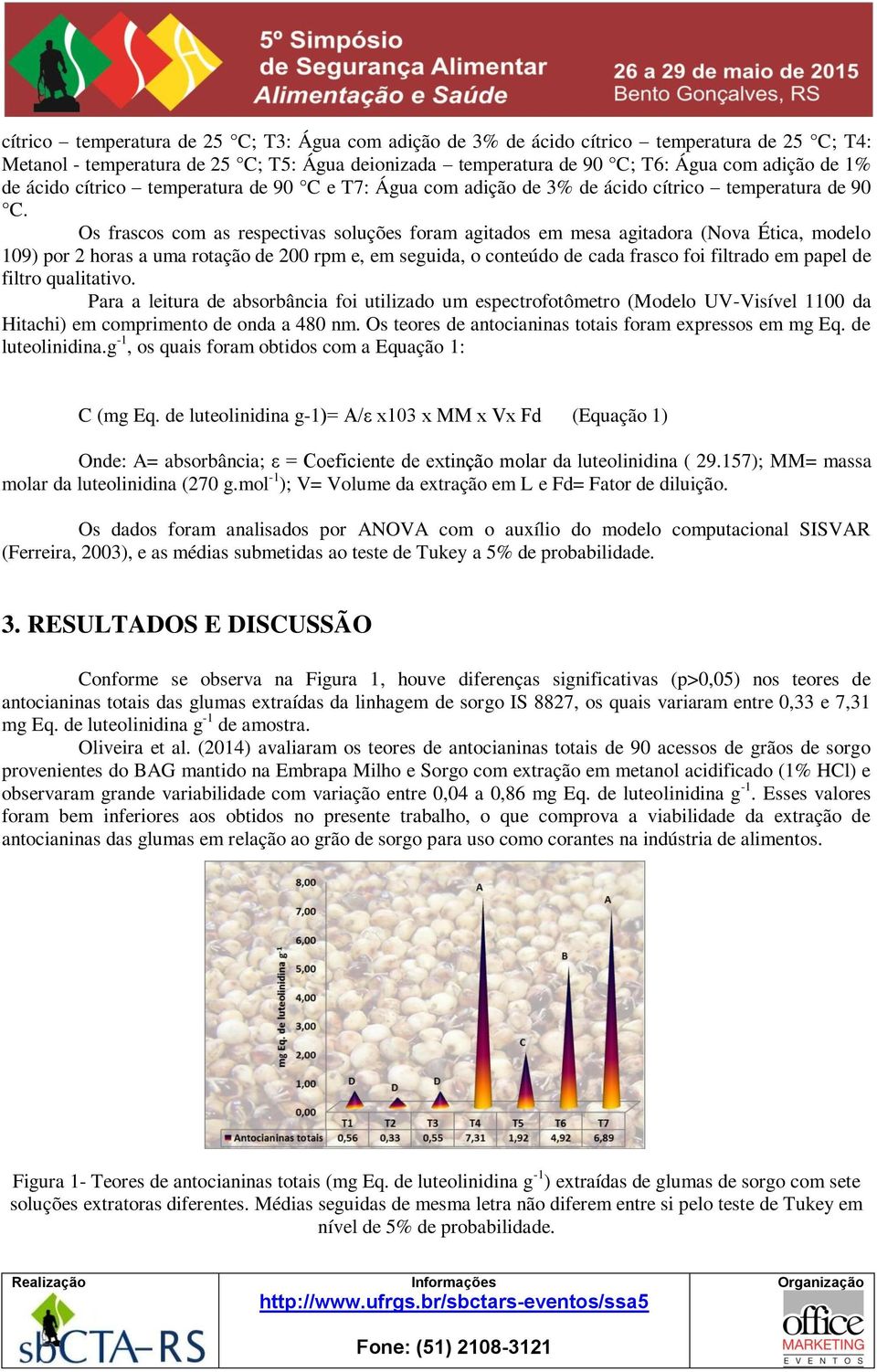 Os frascos com as respectivas soluções foram agitados em mesa agitadora (Nova Ética, modelo 109) por 2 horas a uma rotação de 200 rpm e, em seguida, o conteúdo de cada frasco foi filtrado em papel de