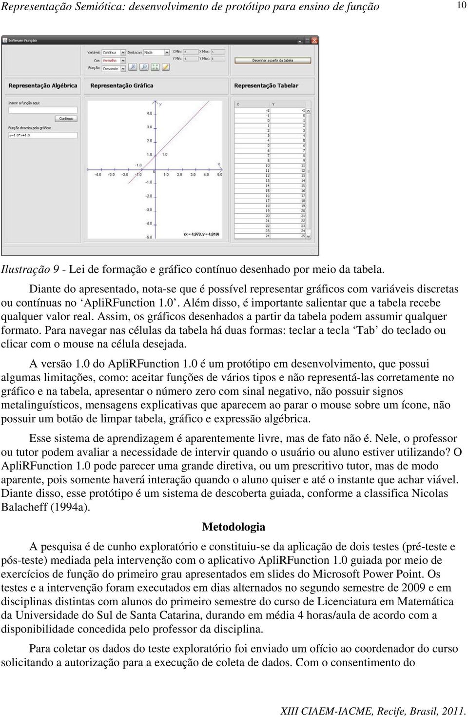 Além disso, é importante salientar que a tabela recebe qualquer valor real. Assim, os gráficos desenhados a partir da tabela podem assumir qualquer formato.