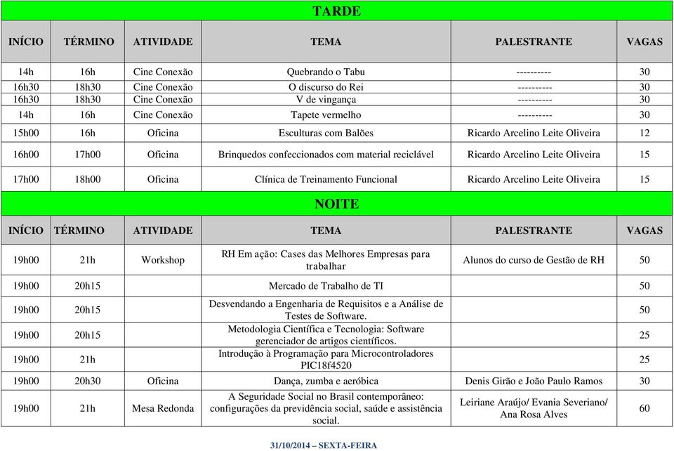 15 17h00 18h00 Oficina Clínica de Treinamento Funcional Ricardo Arcelino Leite Oliveira 15 NOITE 19h00 21h Workshop RH Em ação: Cases das Melhores Empresas para trabalhar Alunos do curso de Gestão de