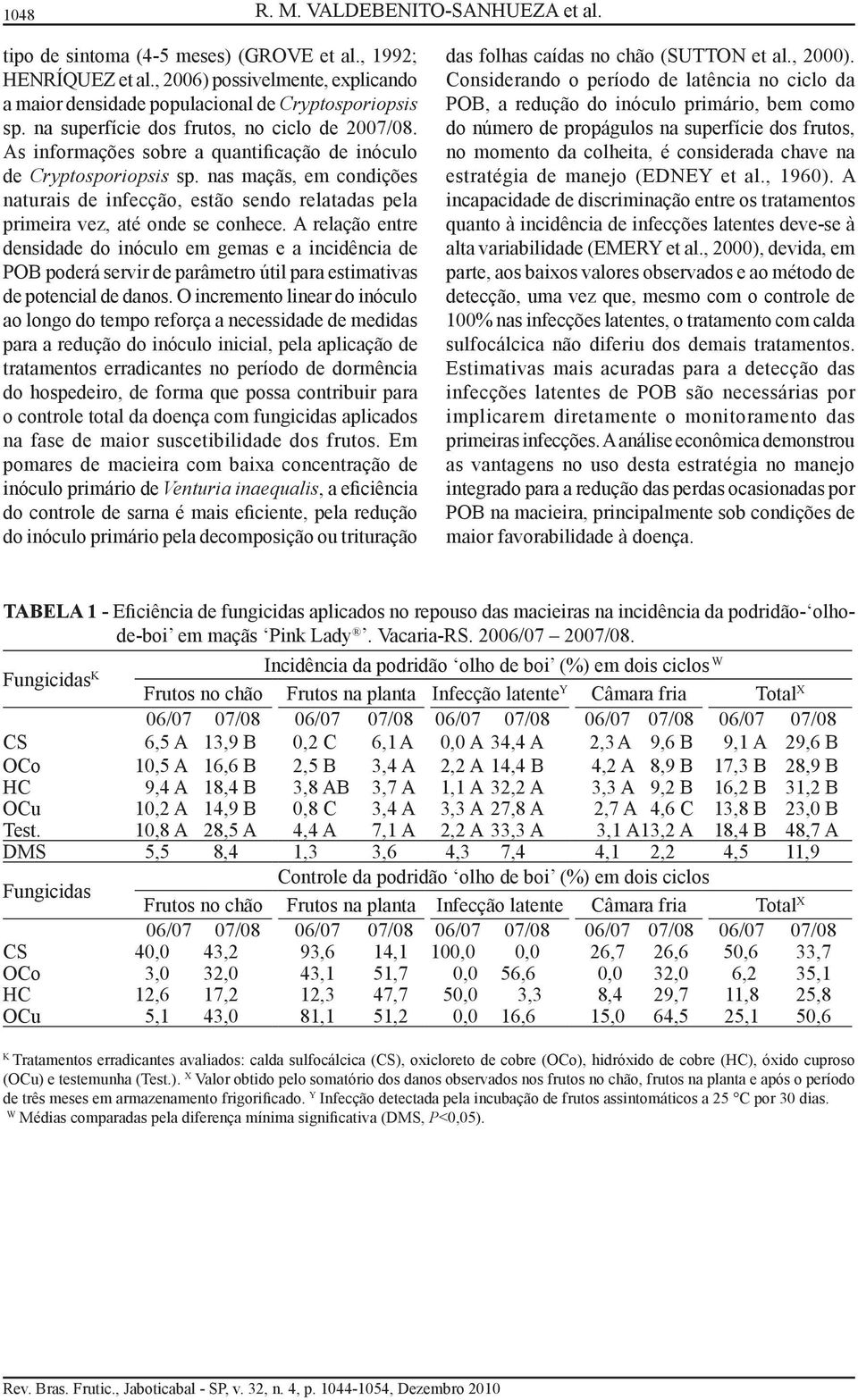 nas maçãs, em condições naturais de infecção, estão sendo relatadas pela primeira vez, até onde se conhece.