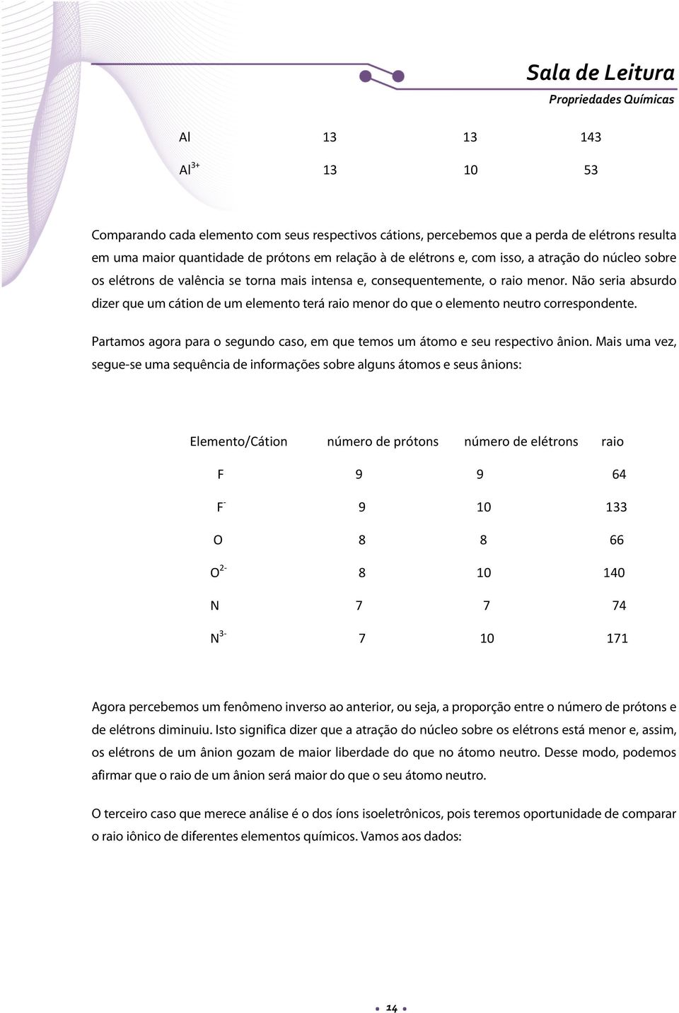 Não seria absurdo dizer que um cátion de um elemento terá raio menor do que o elemento neutro correspondente. Partamos agora para o segundo caso, em que temos um átomo e seu respectivo ânion.