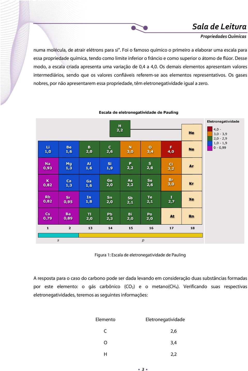 Os gases nobres, por não apresentarem essa propriedade, têm eletronegatividade igual a zero.