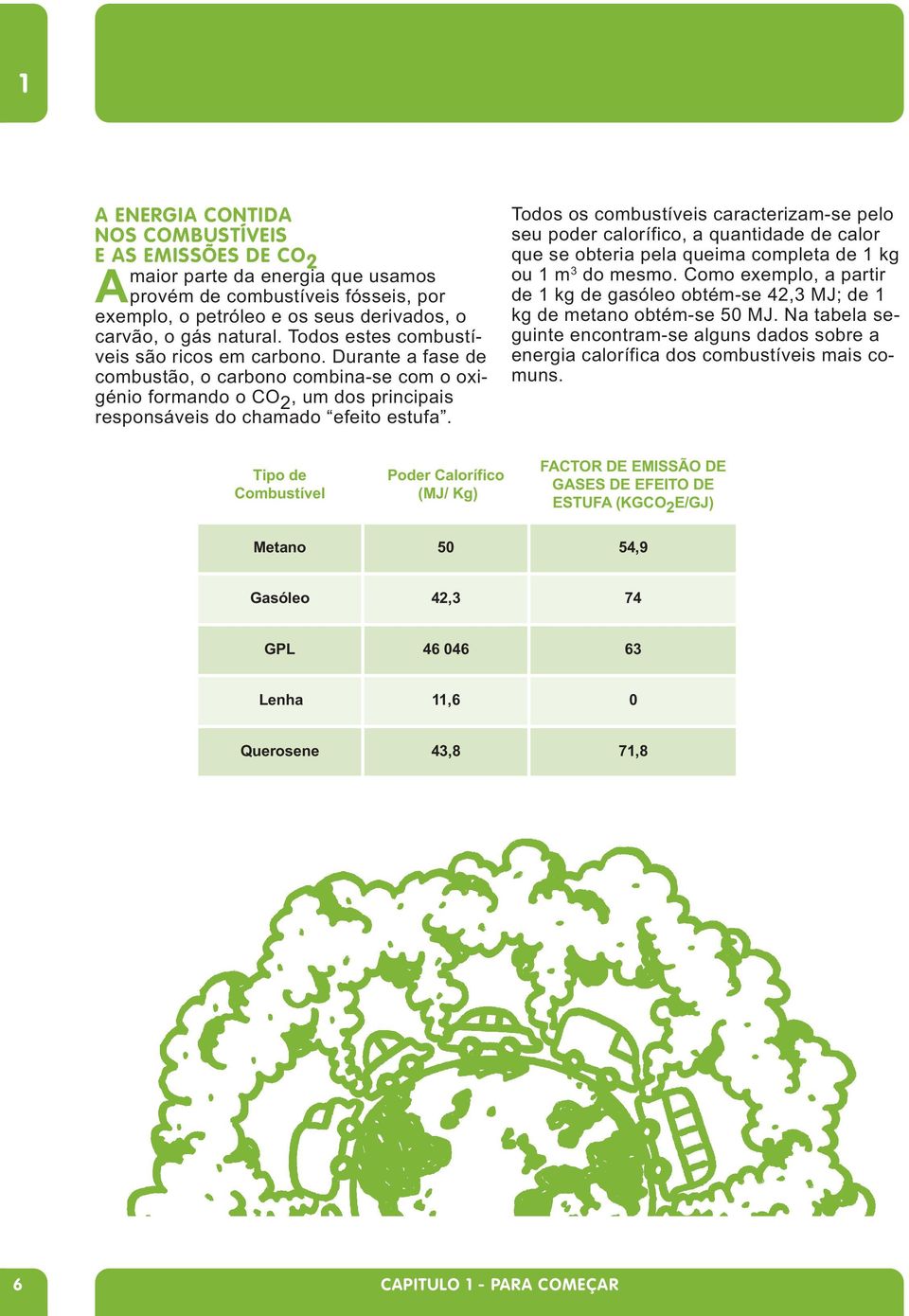 Todos os combustíveis caracterizam-se pelo seu poder calorífico, a quantidade de calor que se obteria pela queima completa de 1 kg ou 1 m 3 do mesmo.