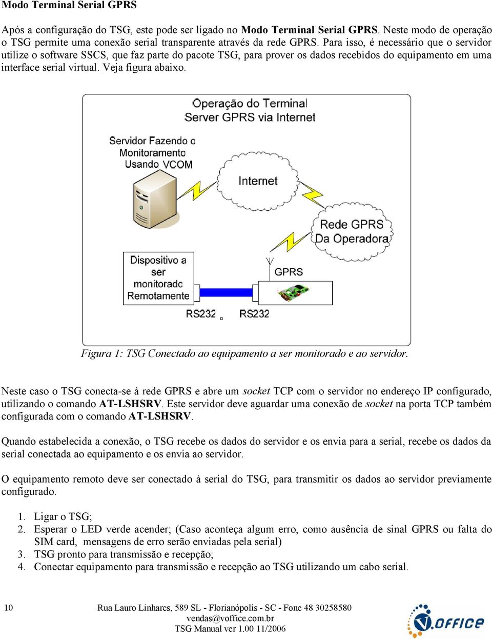 Figura 1: TSG Conectado ao equipamento a ser monitorado e ao servidor.