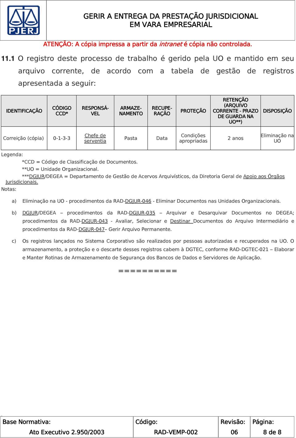 Eliminação na UO Legenda: *CCD = Código de Classificação de Documentos. **UO = Unidade Organizacional.